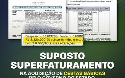Contar solicita explicação ao Estado sobre aquisição de cestas básicas sem licitação