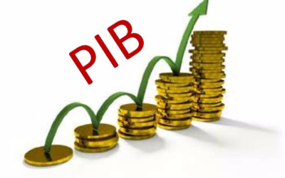 PIB tem aumento de 0,49% no trimestre encerrado em maio, diz levantamento