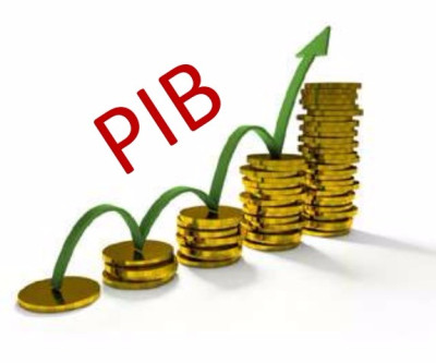 PIB tem aumento de 0,49% no trimestre encerrado em maio, diz levantamento