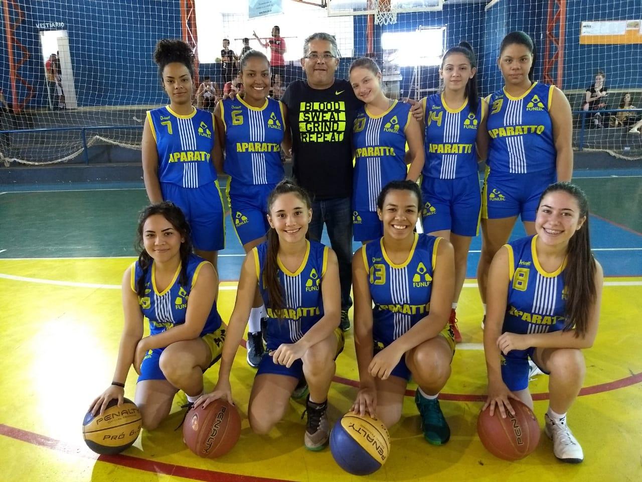 ESTADUAL SUB-15: Meninas de Três Lagoas são vice-campeãs e têm a chance de serem selecionadas para o “Regional” ESTADUAL SUB-15: Meninas de Três Lagoas são vice-campeãs e têm a chance de serem selecionadas para o “Regional”