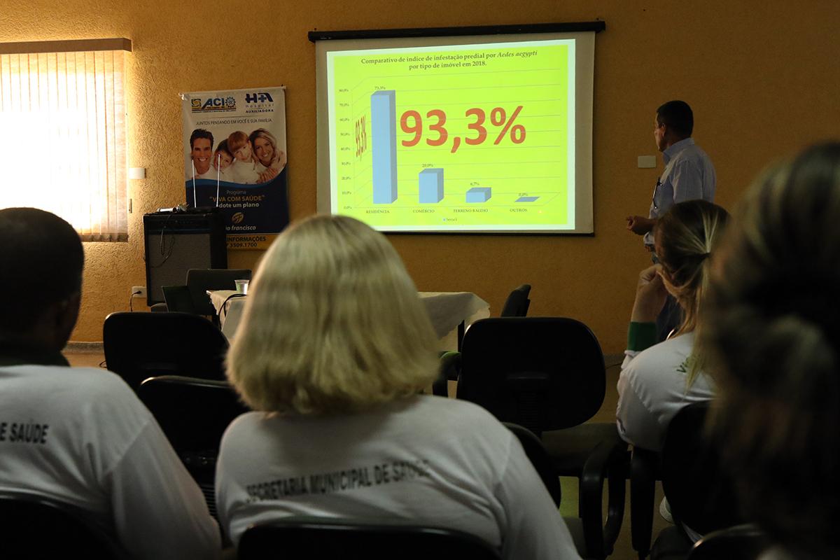 Vigilância Epidemiológica de Três Lagoas divulga boletim semanal de casos suspeitos de Dengue Vigilância Epidemiológica de Três Lagoas divulga boletim semanal de casos suspeitos de Dengue