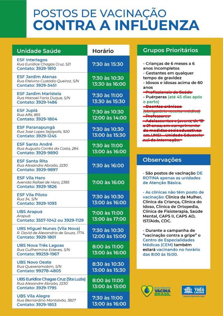 Vacina contra Gripe continua disponível para Crianças, Gestantes, Puérperas e Idosos nos Postos de Saúde de Três Lagoas Vacina contra Gripe continua disponível para Crianças, Gestantes, Puérperas e Idosos nos Postos de Saúde de Três Lagoas