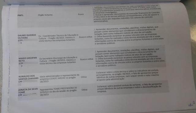 Veja quem são os investigados pela "Operação Atalhos”, que apura irregularidades em licitações de Três Lagoas Veja quem são os investigados pela "Operação Atalhos”, que apura irregularidades em licitações de Três Lagoas