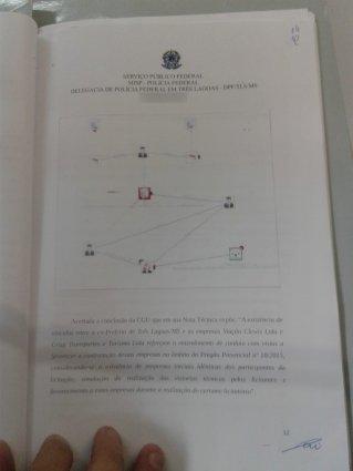 Veja quem são os investigados pela "Operação Atalhos”, que apura irregularidades em licitações de Três Lagoas Veja quem são os investigados pela "Operação Atalhos”, que apura irregularidades em licitações de Três Lagoas