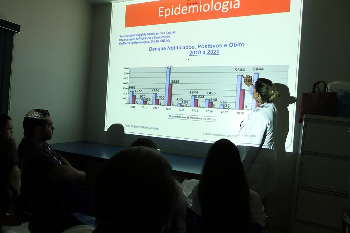 Profissionais da Saúde recebem treinamento para melhorar atendimento e diagnóstico de Dengue