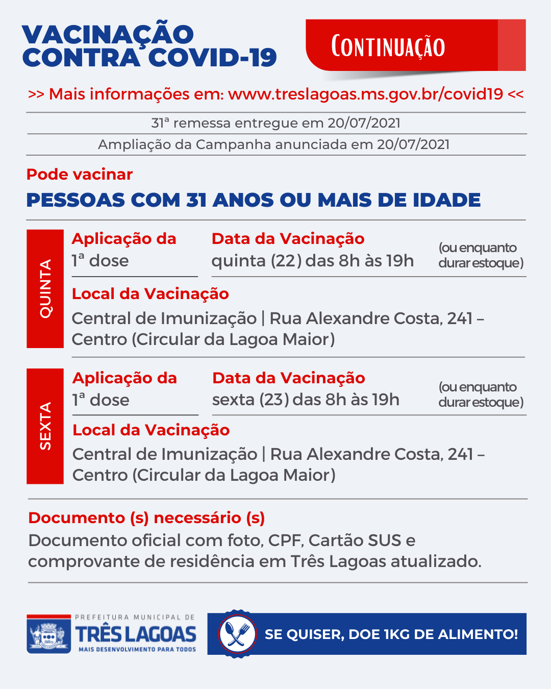 TL recebe mais 4.916 dose contra Covid-19 e continuará imunizando com 1ª dose pessoas com 31 anos ou mais e 2ª dose de AstraZeneca