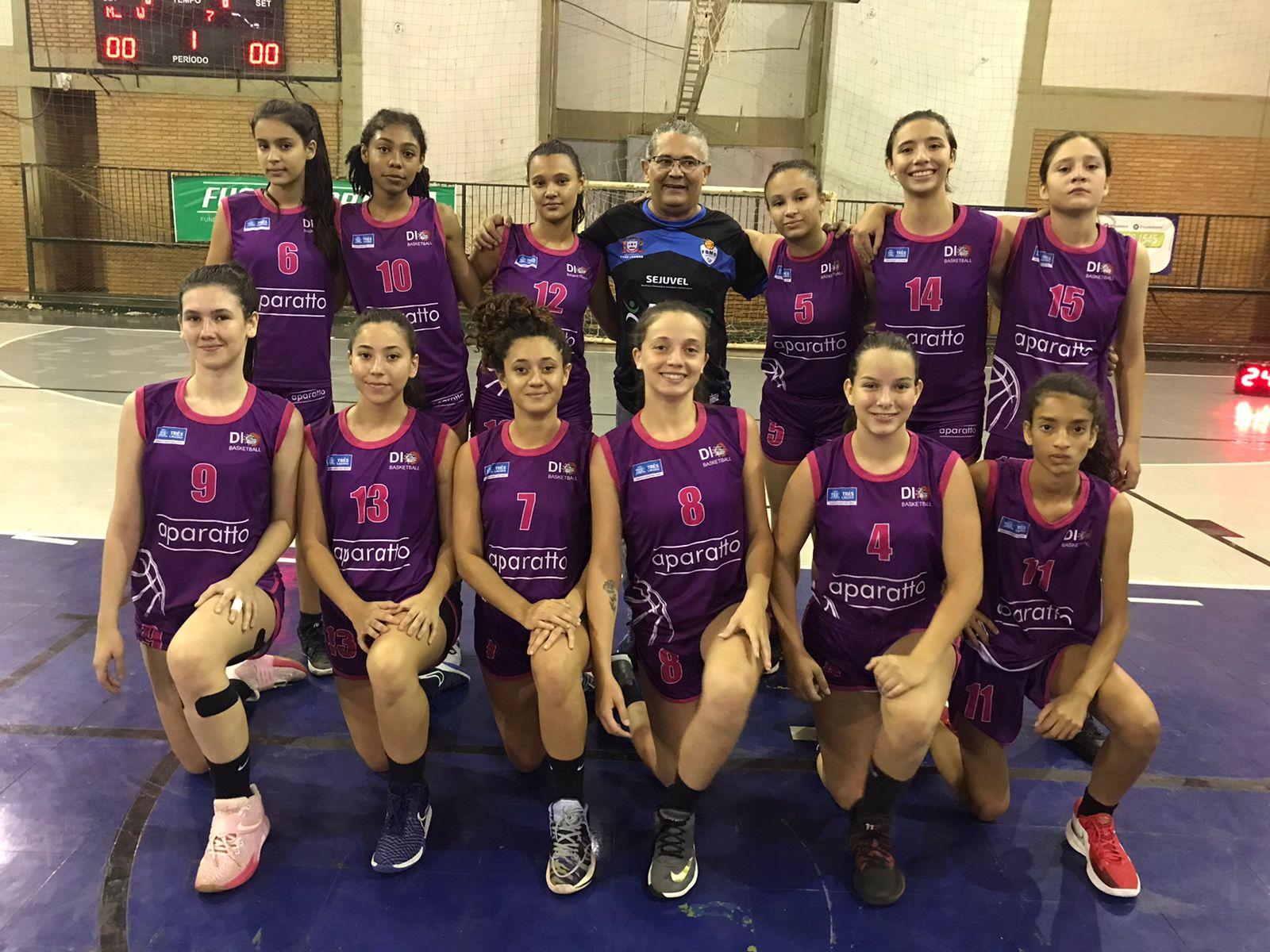 Equipe feminina da SEJUVEL é vice-campeã estadual de Basquetebol