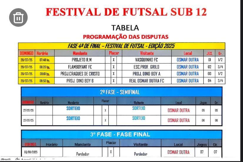 Festival Sub-12 movimenta Arena Osmar Dutra neste domingo em Três Lagoas