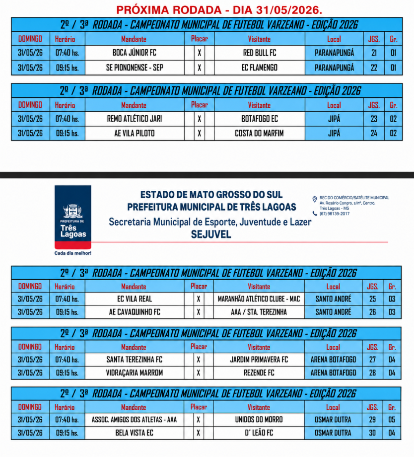 Campeonatos Varzeano e Amador movimentam o futebol de Três Lagoas neste fim de semana (31)